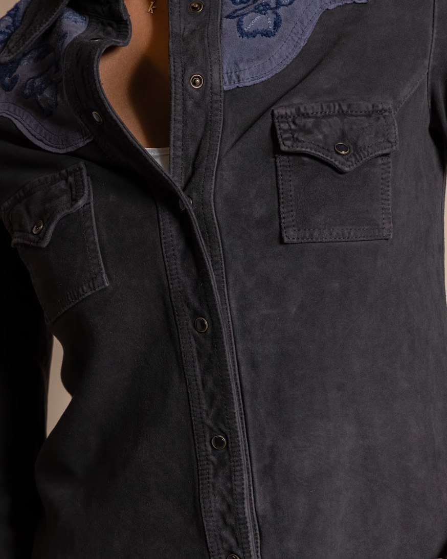 Close-up of a dark jacket with button details on a neutral background